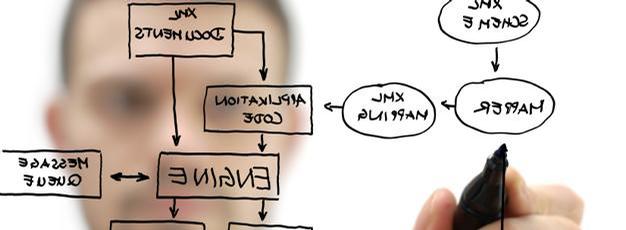Specialist Expertise