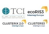 Interreg contributing to Ireland’s RIS3 / Cluster Agenda
