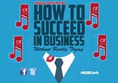 CIT Musical Society Presents 'How To Succeed in Business Without Really Trying'