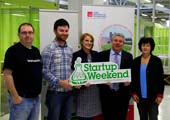 CIT Focus on Entrepreneurship at Start Up Weekend